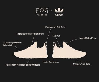 【噂】Fear Of God （FOG） x  Adidas Originals コラボはどうなった？