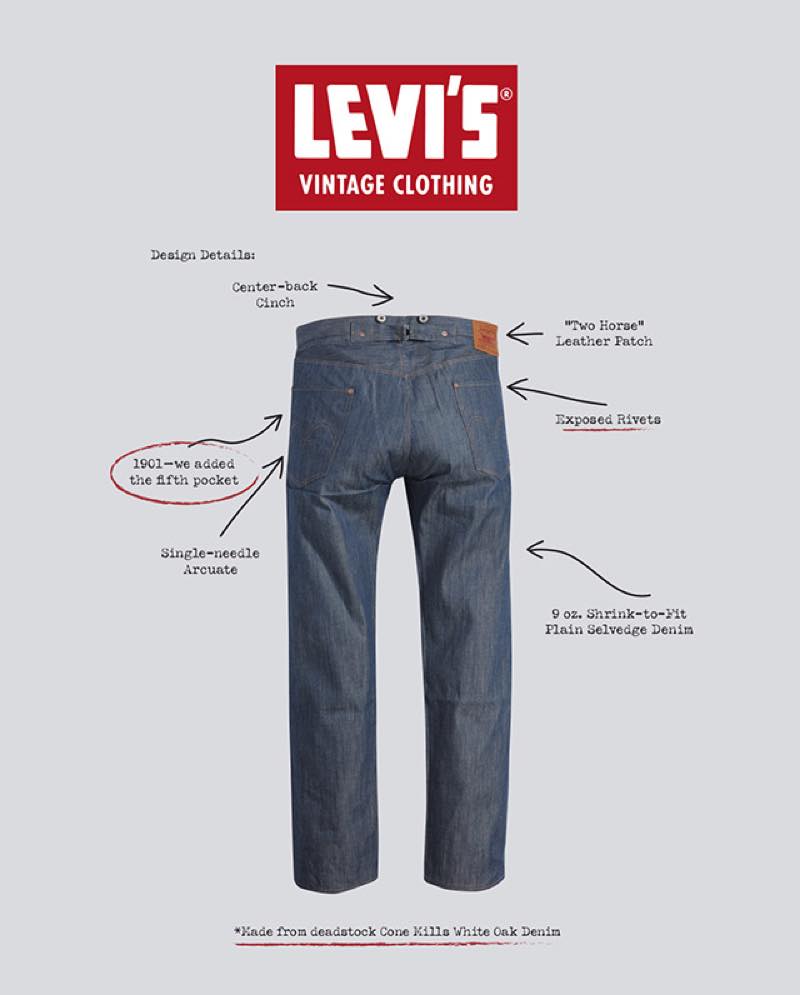 LEVI’S 501 初めて5番目のポケットが追加された1901年モデル復刻 3月23日/3月22日発売